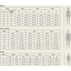 Orca Athlex Race Suit Women - Silver -Aqua Fit Shop 1 triathlon cloth 1 1185770 2