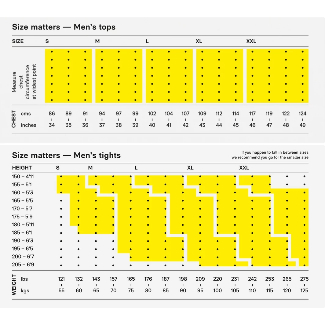 SKINS TRI Elite Short Sleeve Tri Suit - Black/Carbon 4 SKINS TRI Elite Short Sleeve Tri Suit - Black/Carbon - Image 2