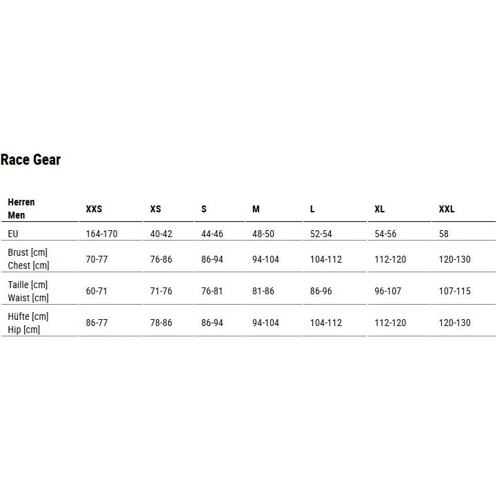 Sailfish Mens Swimskin Rebel Pro 2 - Blue/white 5 Sailfish Mens Swimskin Rebel Pro 2 - Blue/white - Image 3