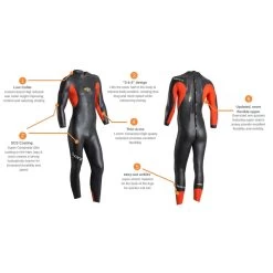 Blueseventy Sprint Full Suit Wetsuit - Black/red -Aqua Fit Shop 214323 02 d 407588