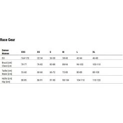 Sailfish Womens Swimskin Rebel Team - Black/blue -Aqua Fit Shop 214328 02 d 407596