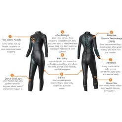 Blueseventy Reaction Full Suit Women's Wetsuit -Aqua Fit Shop 214397 02 d 407748