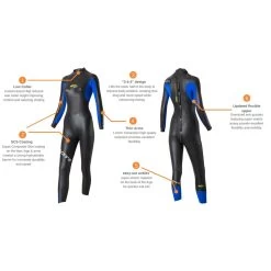 Blueseventy Sprint Full Suit Women's Wetsuit - Black/blue -Aqua Fit Shop 214423 02 d 407804