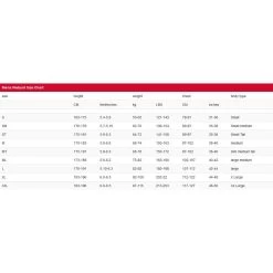 Zone3 Men's Evolution Swimrun Wetsuit - Black/blue/orange -Aqua Fit Shop 223813 02 d 427779