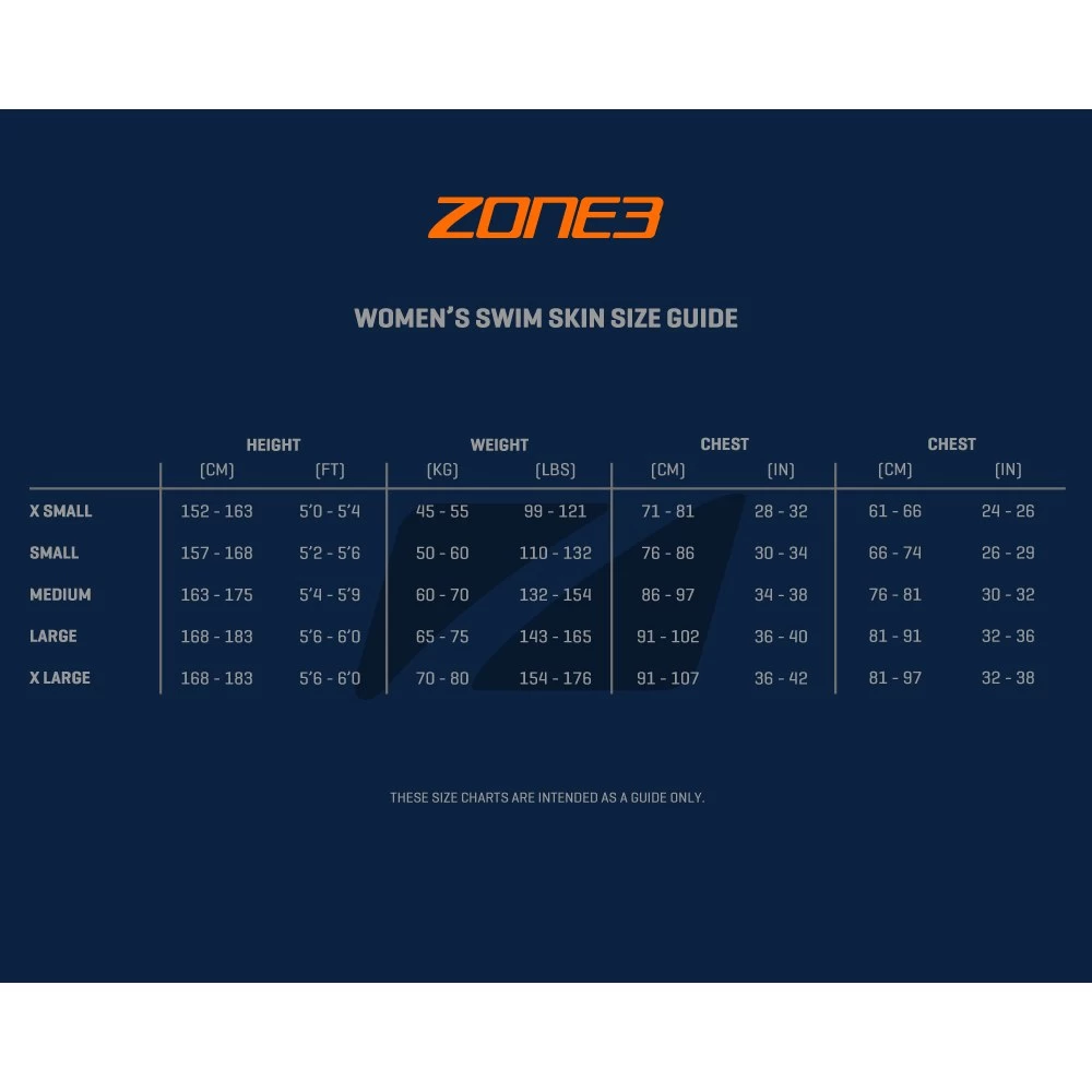 Zone3 Women's WTC Ironman Legal Kona Short Sleeve Swimskin - Black/grey/turquoise 5 Zone3 Women's WTC Ironman Legal Kona Short Sleeve Swimskin - Black/grey/turquoise - Image 3