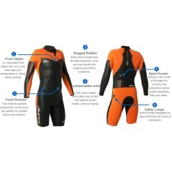 Blueseventy Alliance SwimRun Suit - Black/orange -Aqua Fit Shop 271997 02 d 544376