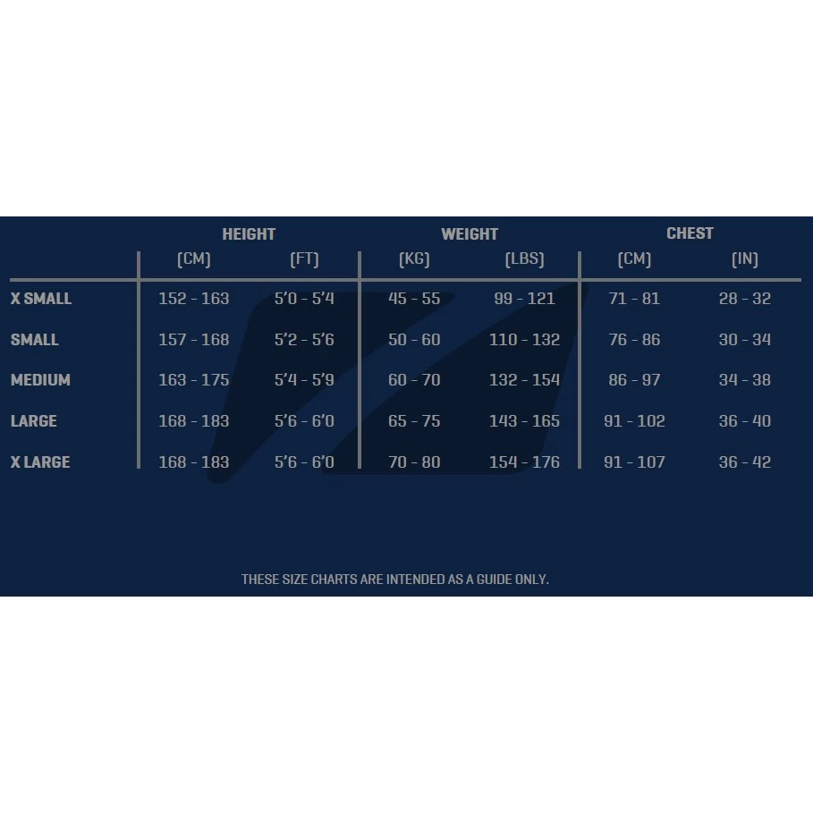 Zone3 Women Activate Trisuit - Black/turquoise 6 Zone3 Women Activate Trisuit - Black/turquoise - Image 4