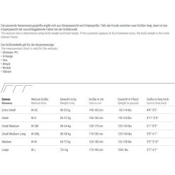 Sailfish Womens Rocket 2 Wetsuit 2021 - Black -Aqua Fit Shop 327612 02 d 685311