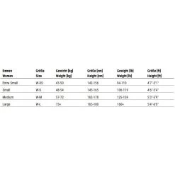 Sailfish Womens Swimskin Rebel Pro 2019 - Black/blue -Aqua Fit Shop 327825 02 d 685913