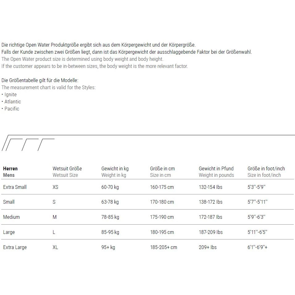 Sailfish Mens Ignite Wetsuit - Black/orange 5 Sailfish Mens Ignite Wetsuit - Black/orange - Image 3