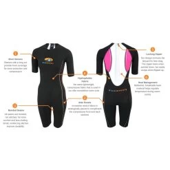Blueseventy PZ4TX+ Swimskin Women's - Black/white/pink -Aqua Fit Shop 372921 02 d 804232