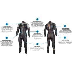 Blueseventy Reaction Thermal Wetsuit - Black-silver 14 Blueseventy Reaction Thermal Wetsuit - Black-silver -Aqua Fit Shop blueseventy reaction thermal wetsuit black silver 5 1204774 1