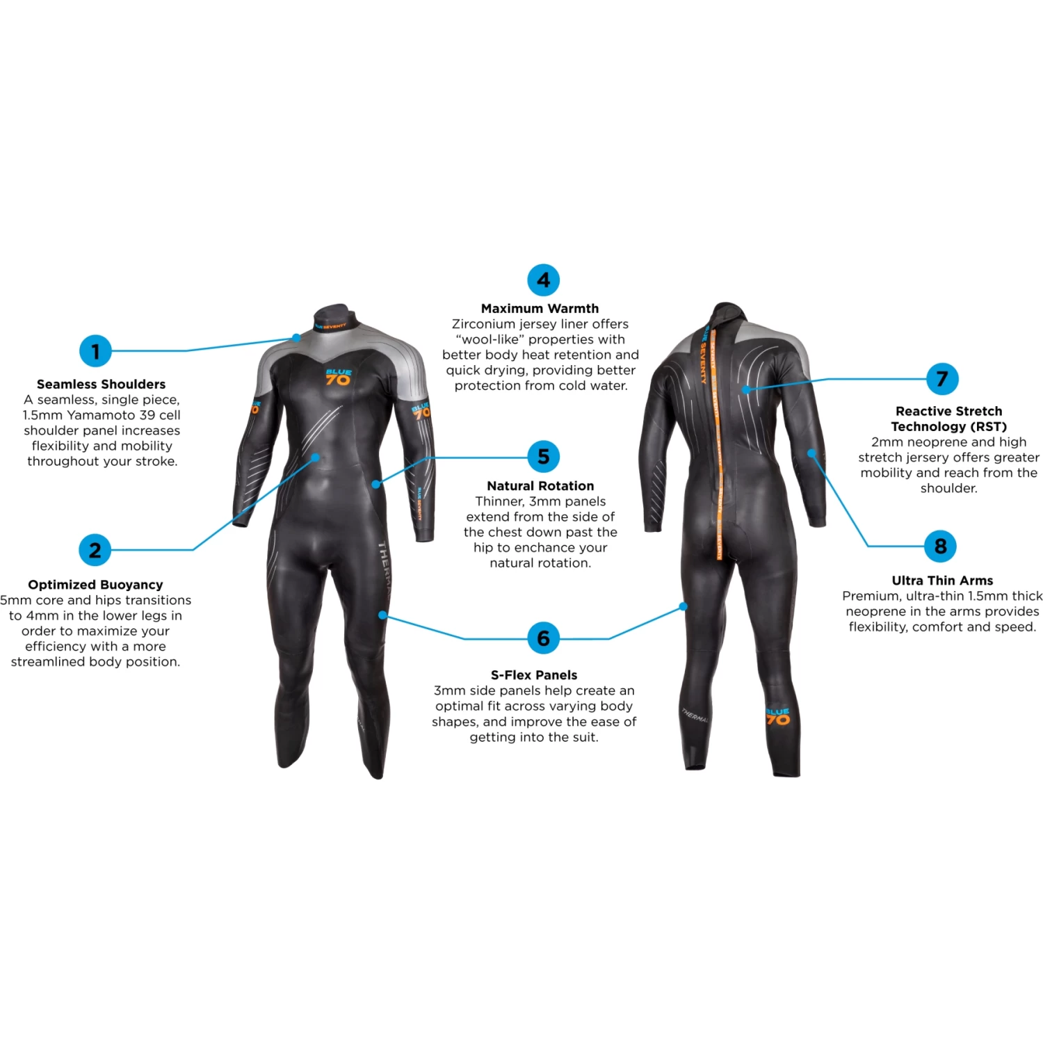 Blueseventy Reaction Thermal Wetsuit - Black-silver 8 Blueseventy Reaction Thermal Wetsuit - Black-silver - Image 6