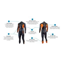 Blueseventy Sprint Wetsuit - Black/orange 22 Blueseventy Sprint Wetsuit - Black/orange -Aqua Fit Shop blueseventy sprint wetsuit black orange 27 1427794