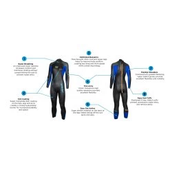 Blueseventy Sprint Women's Wetsuit - Black/blue -Aqua Fit Shop blueseventy sprint womens wetsuit black blue 23 1427883
