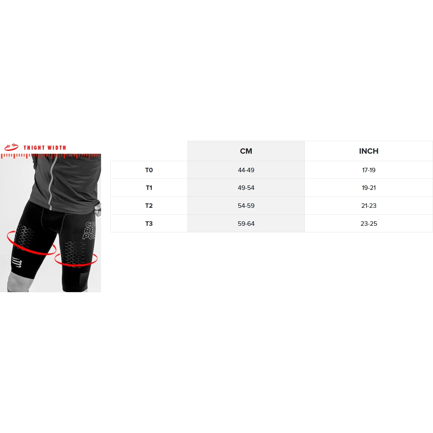Compressport Tri Under Control Shorts Women - Black 10 Compressport Tri Under Control Shorts Women - Black - Image 8