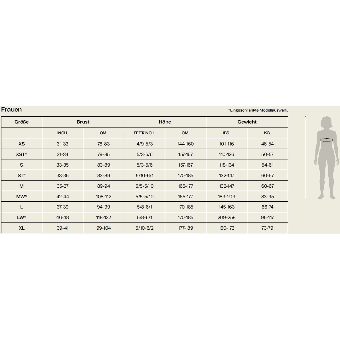 Orca Openwater Vitalis TRN Wetsuit Women - Black NN68 10 Orca Openwater Vitalis TRN Wetsuit Women - Black NN68 - Image 8