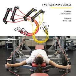 FINIS, Inc. Slide Dryland Trainer Resistance Bands 19 FINIS, Inc. Slide Dryland Trainer Resistance Bands -Aqua Fit Shop finis slide dryland trainer 3 1044681