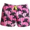 Funky Trunks Shorty Shorts Men - Pop Palms 2 Funky Trunks Shorty Shorts Men - Pop Palms -Aqua Fit Shop funky trunks mens shorty shorts pop palms 1 1330970