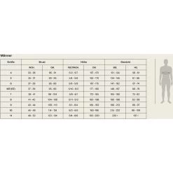 Orca Openwater Vitalis TRN Wetsuit - Black NN28 -Aqua Fit Shop herren neoprenanzug einteilig 1424445