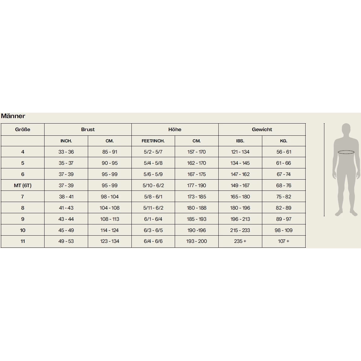 Orca Openwater Zeal Thermal Wetsuit - Black NN6T 4 Orca Openwater Zeal Thermal Wetsuit - Black NN6T - Image 3