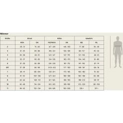 Orca Openwater Zeal 2 Pieces Top - Black NN22 17 Orca Openwater Zeal 2 Pieces Top - Black NN22 -Aqua Fit Shop herren neoprenanzug zweiteilig oberteil 1424464