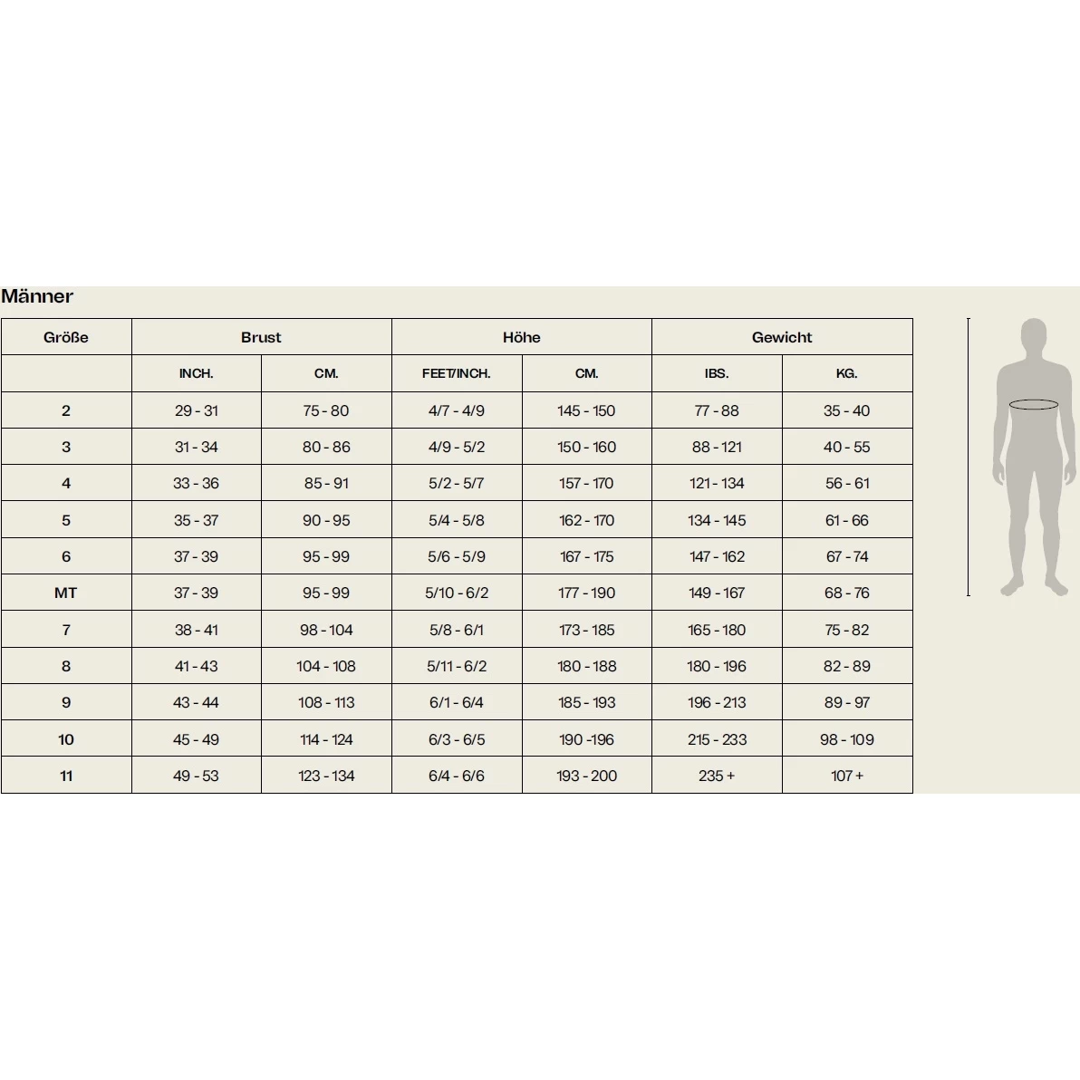 Orca Openwater Zeal 2 Pieces Top - Black NN22 10 Orca Openwater Zeal 2 Pieces Top - Black NN22 - Image 8