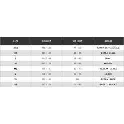 HUUB Design Aura 2 3:3 Wetsuit Women - Sky Blue -Aqua Fit Shop huub design aegis x 3 3 wetsuit womens full suit 5 978290 4