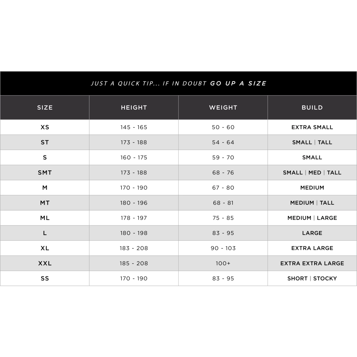 HUUB Design Aegis X 3:5 Wetsuit - Black/red 6 HUUB Design Aegis X 3:5 Wetsuit - Black/red - Image 4