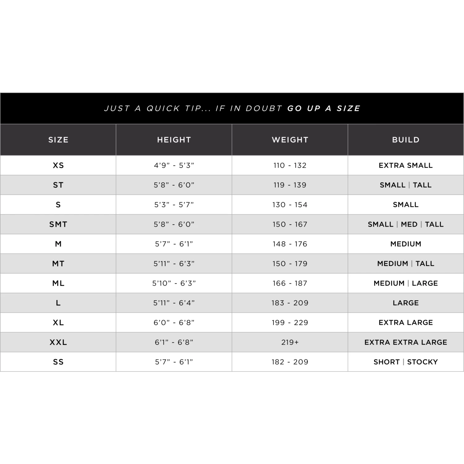 HUUB Design Alchemy 3:5 Wetsuit - Black/grey/gold 14 HUUB Design Alchemy 3:5 Wetsuit - Black/grey/gold - Image 12