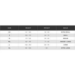 HUUB Design Race Swimskin - Black/red -Aqua Fit Shop huub design race swimskin 7 979333