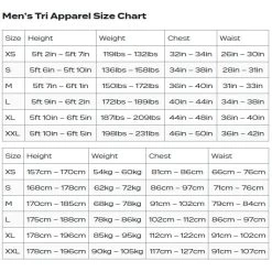 Zone3 Men's Aquaflo Plus Short Sleeve Full Zip Trisuit - Black/red -Aqua Fit Shop mens tri size chart 978360 4
