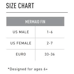 FINIS, Inc. Mermaid Monofin - Pacifica Pink -Aqua Fit Shop mermaid fin 837513