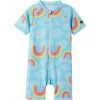 Reima Toddler Swim Overall Atlantti - Light Turquoise 7094