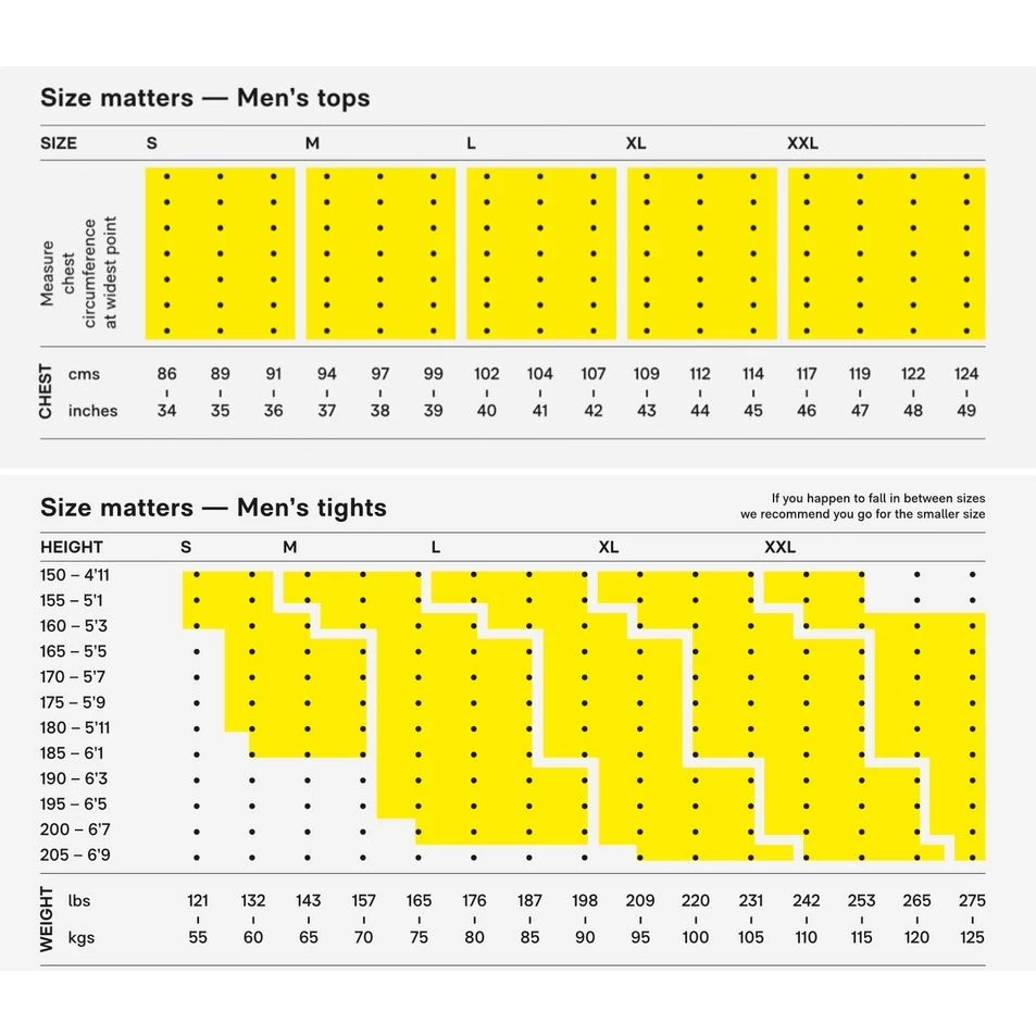 SKINS Tri Brand Short Sleeve Tri Suit - Black/Zest 5 SKINS Tri Brand Short Sleeve Tri Suit - Black/Zest - Image 3