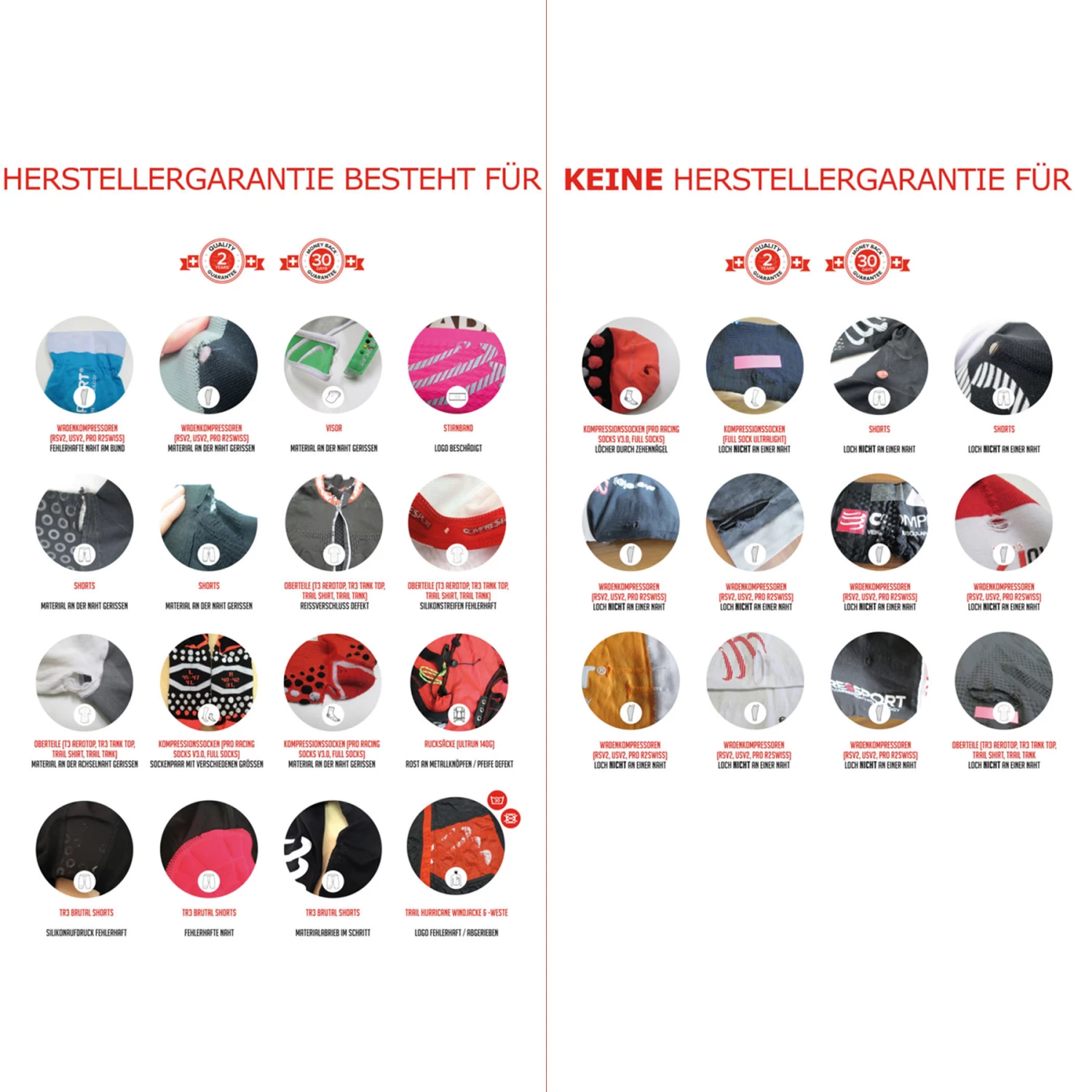 Compressport Tri Under Control Shorts Women - Black 11 Compressport Tri Under Control Shorts Women - Black - Image 9