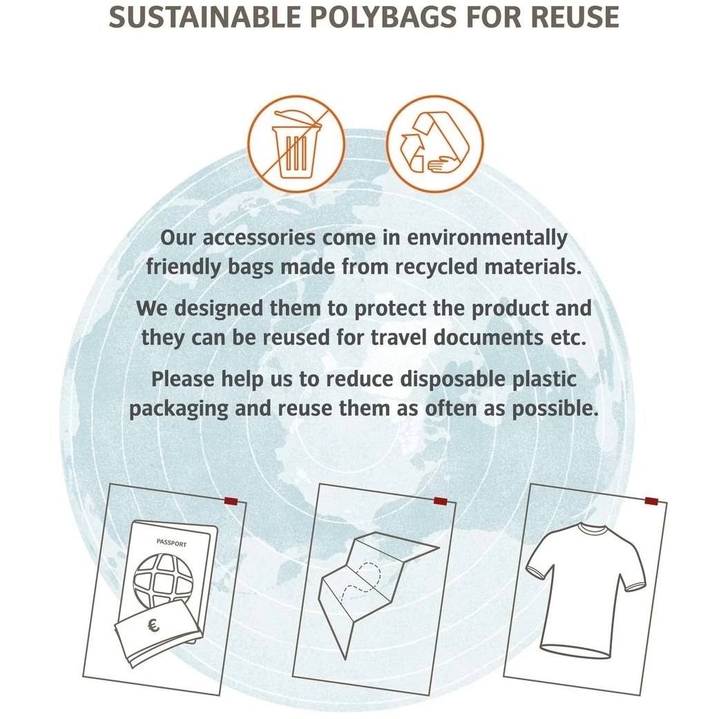 Vaude Trip Box L Packing Cube - 20L - Kingfisher 7 Vaude Trip Box L Packing Cube - 20L - Kingfisher - Image 5