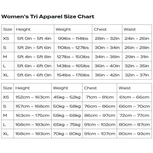 Zone3 Women's Activate Plus Kona Speed Short Sleeve Full Zip Trisuit - Black/white/orange 5 Zone3 Women's Activate Plus Kona Speed Short Sleeve Full Zip Trisuit - Black/white/orange - Image 3