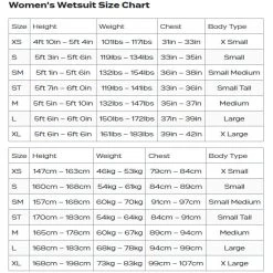 Zone3 Women's Vision Wetsuit - Black/rose Pink/gunmetal -Aqua Fit Shop womens wetsuit size chart 978917 2