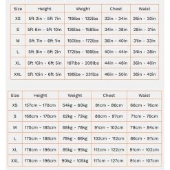 Zone3 Men's Neoprene Kneeskin Swimsuit - Black/red/white -Aqua Fit Shop zone3 kneeskin sizechart 1320053