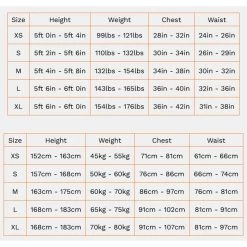 Zone3 Women's Neoprene Kneeskin Swimsuit - Black -Aqua Fit Shop zone3 neopren swimsuit women 1320123