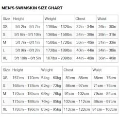 Zone3 Men's Shortsleeve Swimskin - Black/blue -Aqua Fit Shop zone3 swimskin size chart 1152750