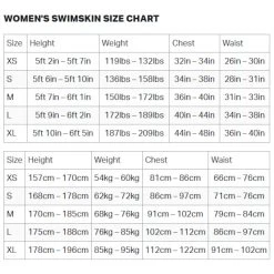 Zone3 Women's Streamline Sleeveless Swimskin - Black/purple 13 Zone3 Women's Streamline Sleeveless Swimskin - Black/purple -Aqua Fit Shop zone3 swimskin women size chart 1152937