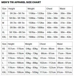 Zone3 Men's Lava Long Distance Full Zip Short Sleeve Aero Suit - Black/white/red -Aqua Fit Shop zone3 tri apparel size chart 1152622