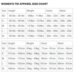 Zone3 Women's Lava Long Distance Full Zip Short Sleeve Tri Suit - Black/white/green 7 Zone3 Women's Lava Long Distance Full Zip Short Sleeve Tri Suit - Black/white/green -Aqua Fit Shop zone3 tri apparel women size chart 1152792