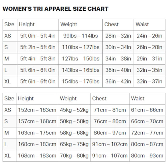 Zone3 Women's Lava Long Distance Full Zip Short Sleeve Tri Suit - Black/white/green 5 Zone3 Women's Lava Long Distance Full Zip Short Sleeve Tri Suit - Black/white/green - Image 3
