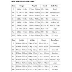 Zone3 Men's Aspire Thermal Wetsuit - Black/orange 18 Zone3 Men's Aspire Thermal Wetsuit - Black/orange -Aqua Fit Shop zone3 wetsuit size chart 1152782 5