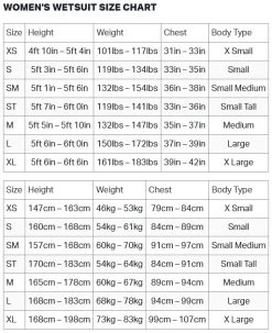 Zone3 Women's Aspire Wetsuit - Black -Aqua Fit Shop zone3 womens wetsuit size chart 1195884 1