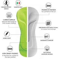 ZOOT Men's Ltd Tri 7 Inch Short - 40 Years -Aqua Fit Shop zoot men ltd tri 7 inch short 40 years 10 1464209