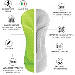 ZOOT Men's Ltd Tri 9 Inch Short - Unbreakable -Aqua Fit Shop zoot men ltd tri 9 inch short unbreakable 9 1462178